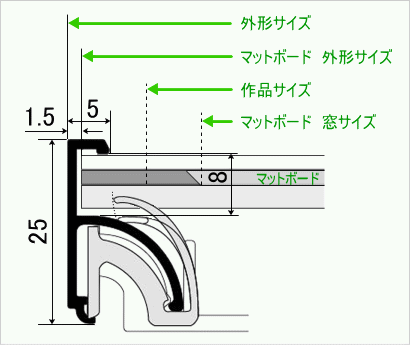 kaguya　MTG用のマット　窓寸600mm x 340mm　厚さ2mm 楽天市場】額縁 マット (大全紙 サイズ 544×726) 額縁用カラー