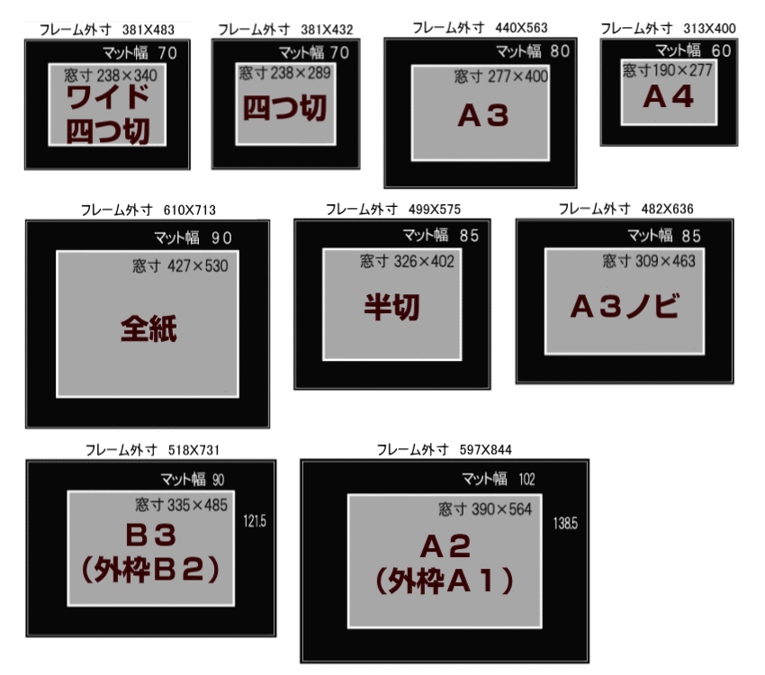 マットボードのサイズイメージ