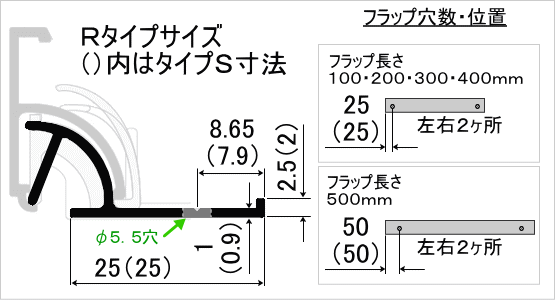 フラップ寸法図