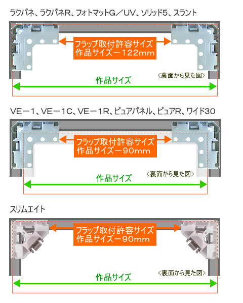 フラップ取付許容サイズ