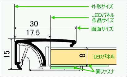 収納厚さ