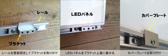 LEDパネルのみ仕様 壁面取付